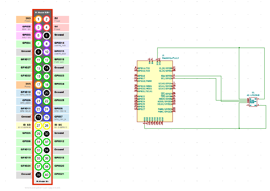 GitHub - nagaokakyoCoworking/raspberrypi_barometer